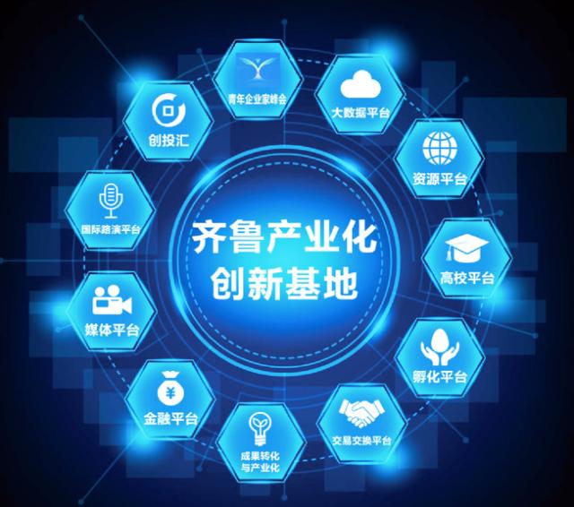解读山东省“六个青创”工作体系 当青年创客遇见新动能，技术推广服务的青春实践
